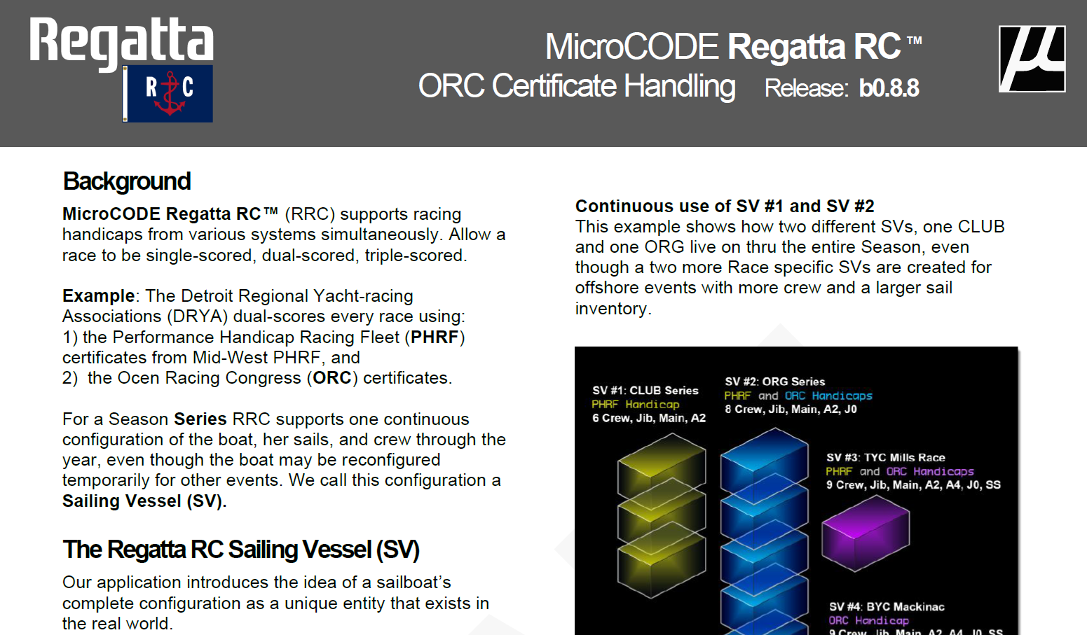 ORC Certificate Usage